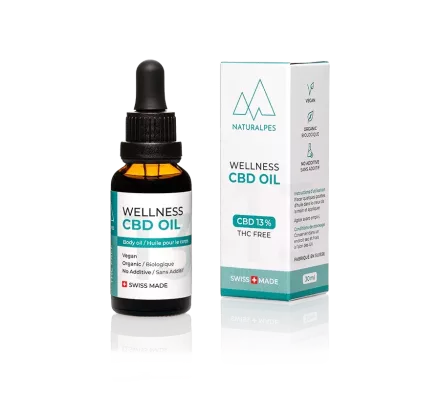 Wellness CBD Öl-13%