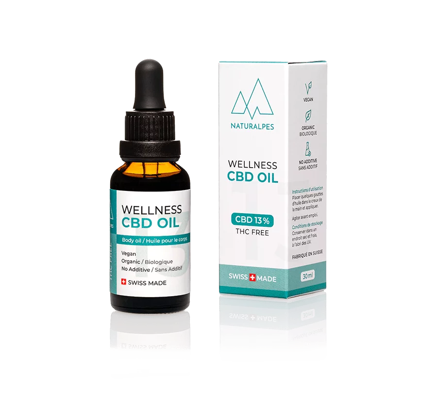 Wellness CBD Oil 13% | Swiss-Made Organic CBD